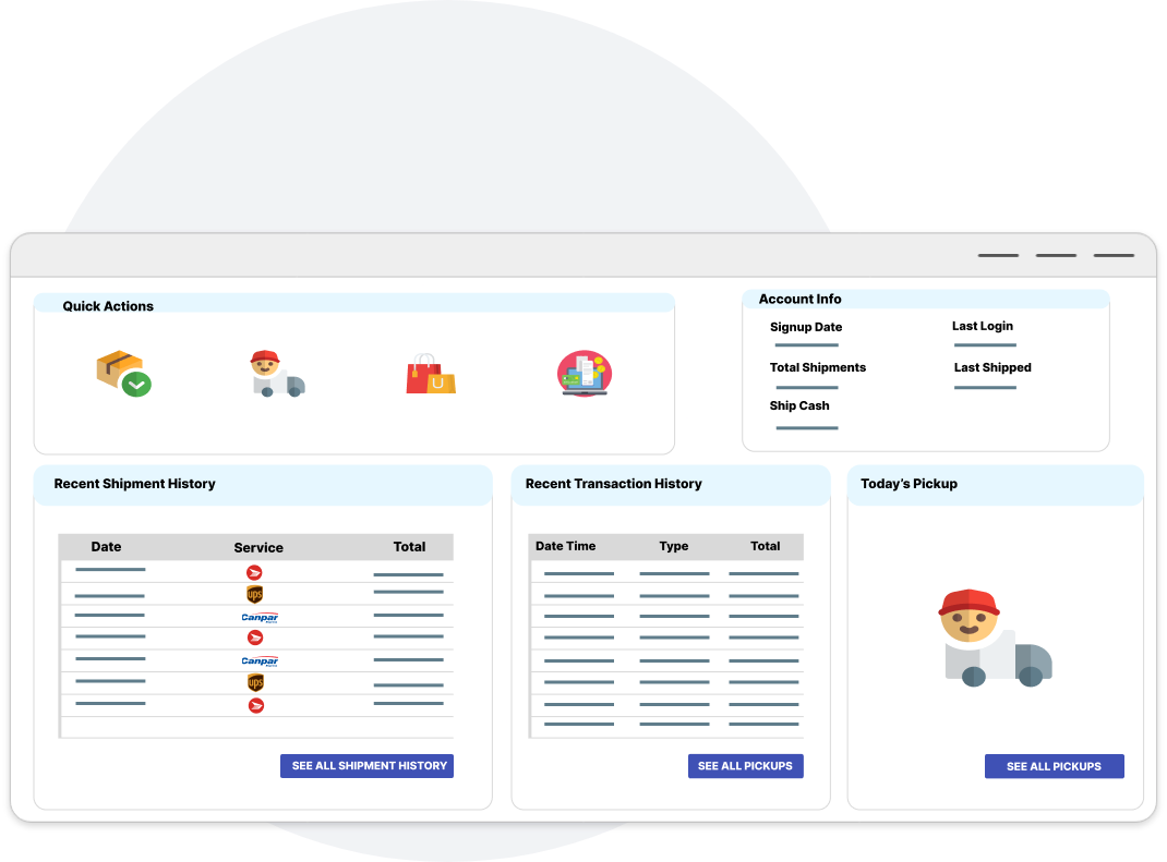 Shipvista dashboard feature Image