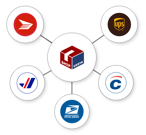 https://cbpstaticfiles.blob.core.windows.net/sv-app/site-images/landing-page/fulfillment-partners-partial.png